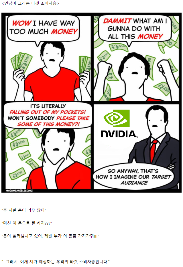 NVIDIA가 생각하는 고객들의 모습