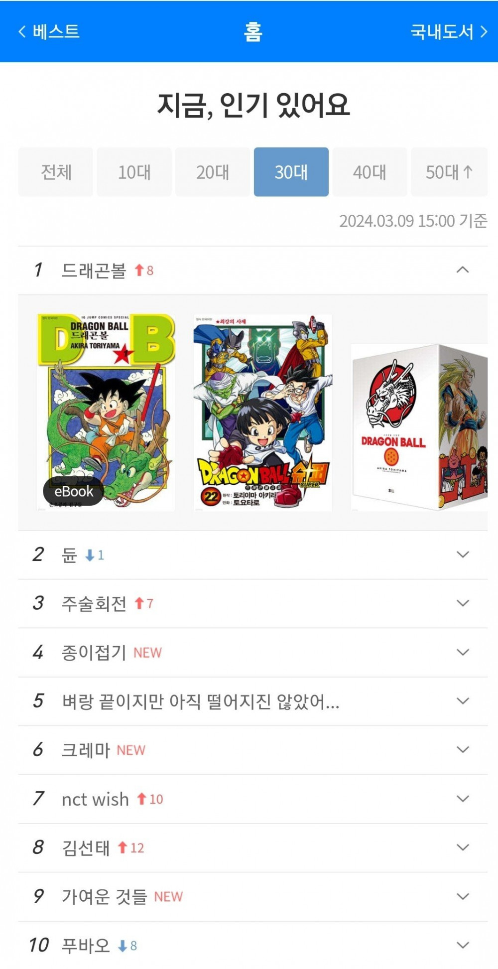 드래곤볼 작가 별세 소식을 접한 한국 30대 단결력 ㄷㄷ