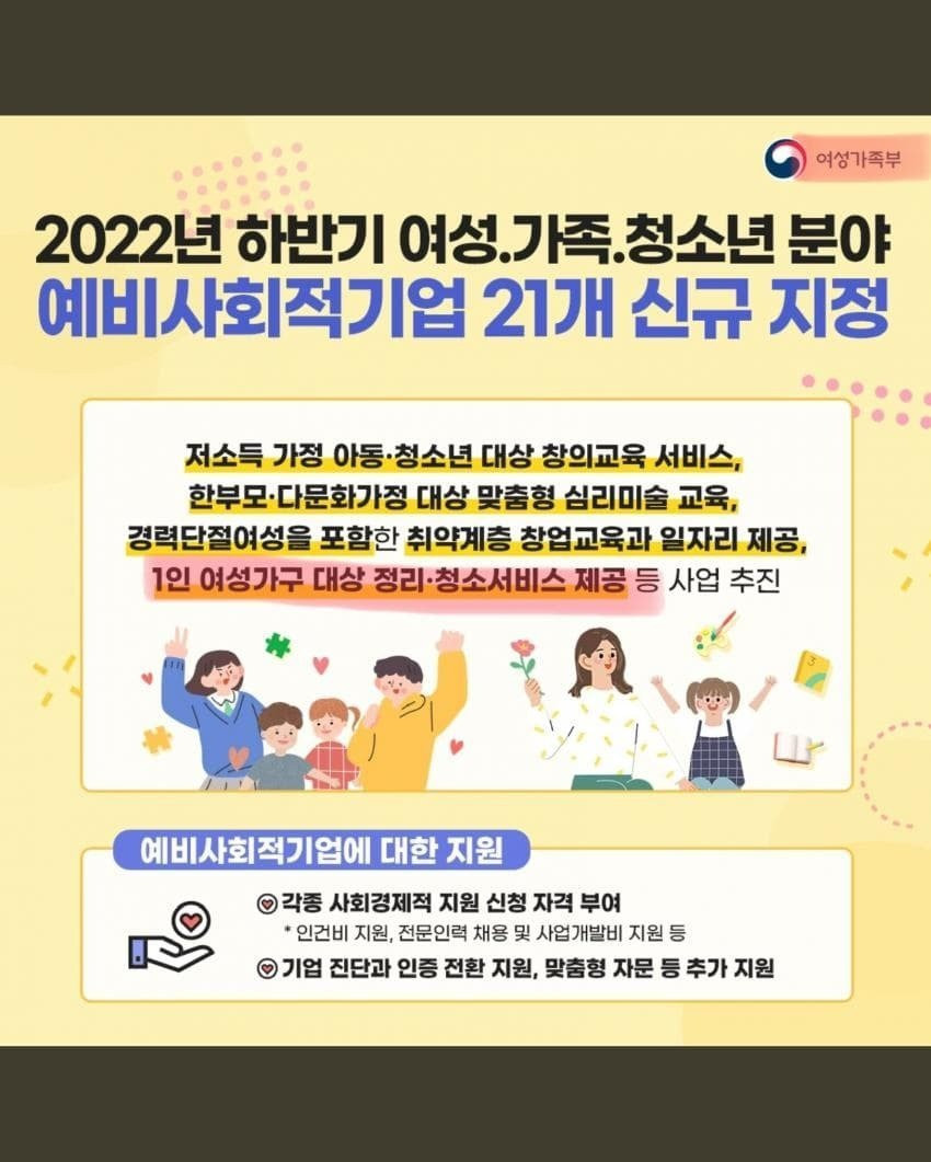 여성 1인가구 근황