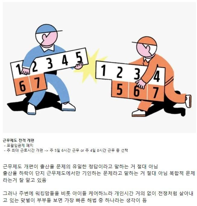 출산율 높이는 가장 빠른 해법 중 하나