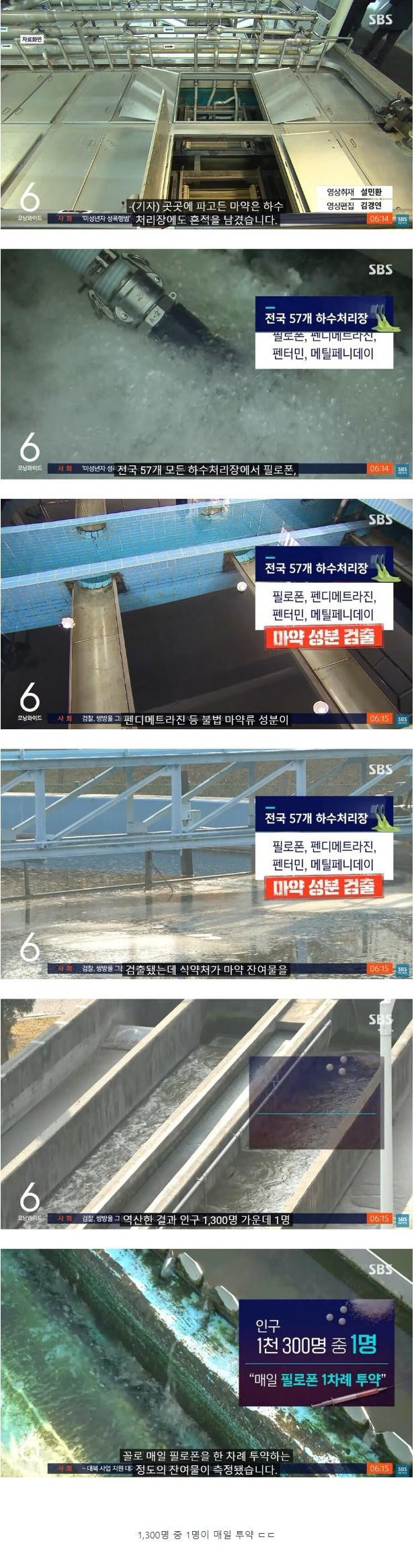필로폰.. 국내 수질 근황 ㄷㄷ