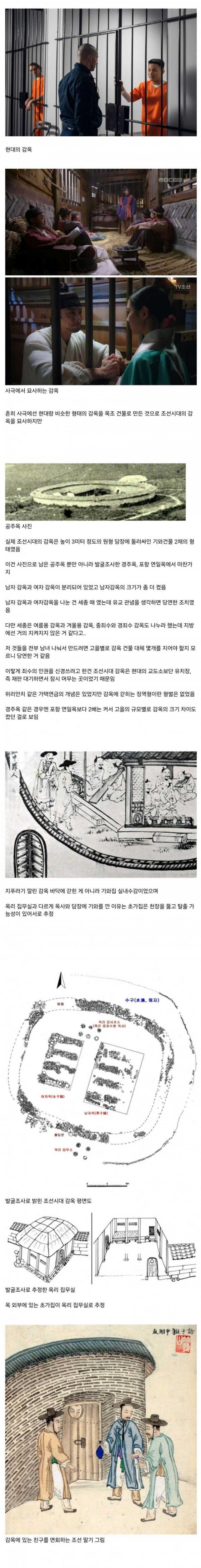 조선시대의 감옥