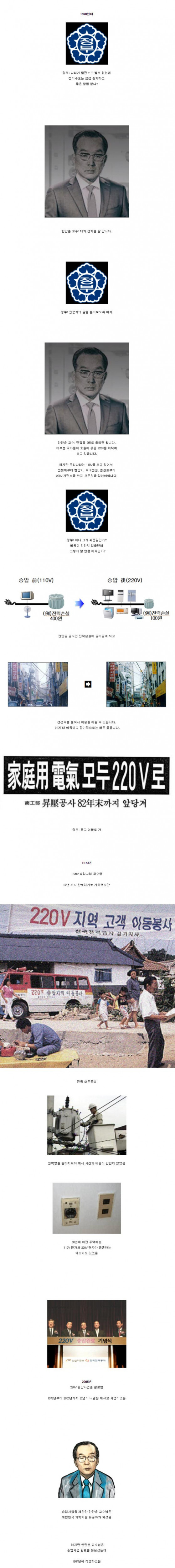 대한민국이 220v 사용하게 된 계기