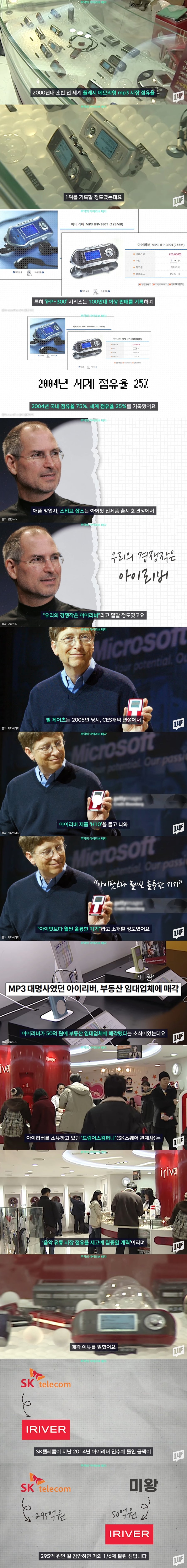 한 때 잡스와 빌게이츠가 극찬했던 한국 기업