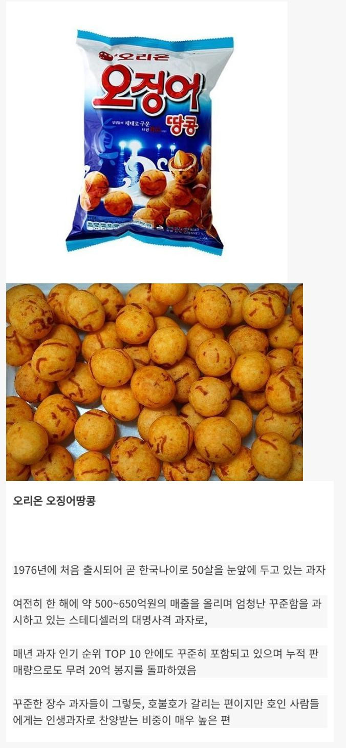 꾸준함으로 역대급인 과자