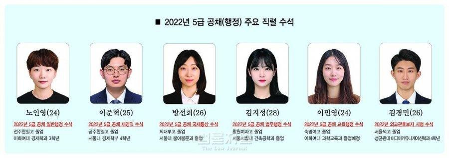 명절이 기다려지는 분들 ㄷㄷㄷjpg